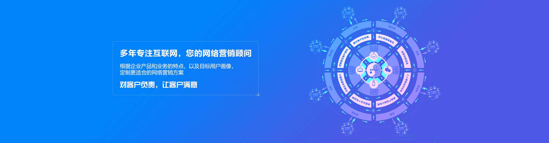 青龙sem专员